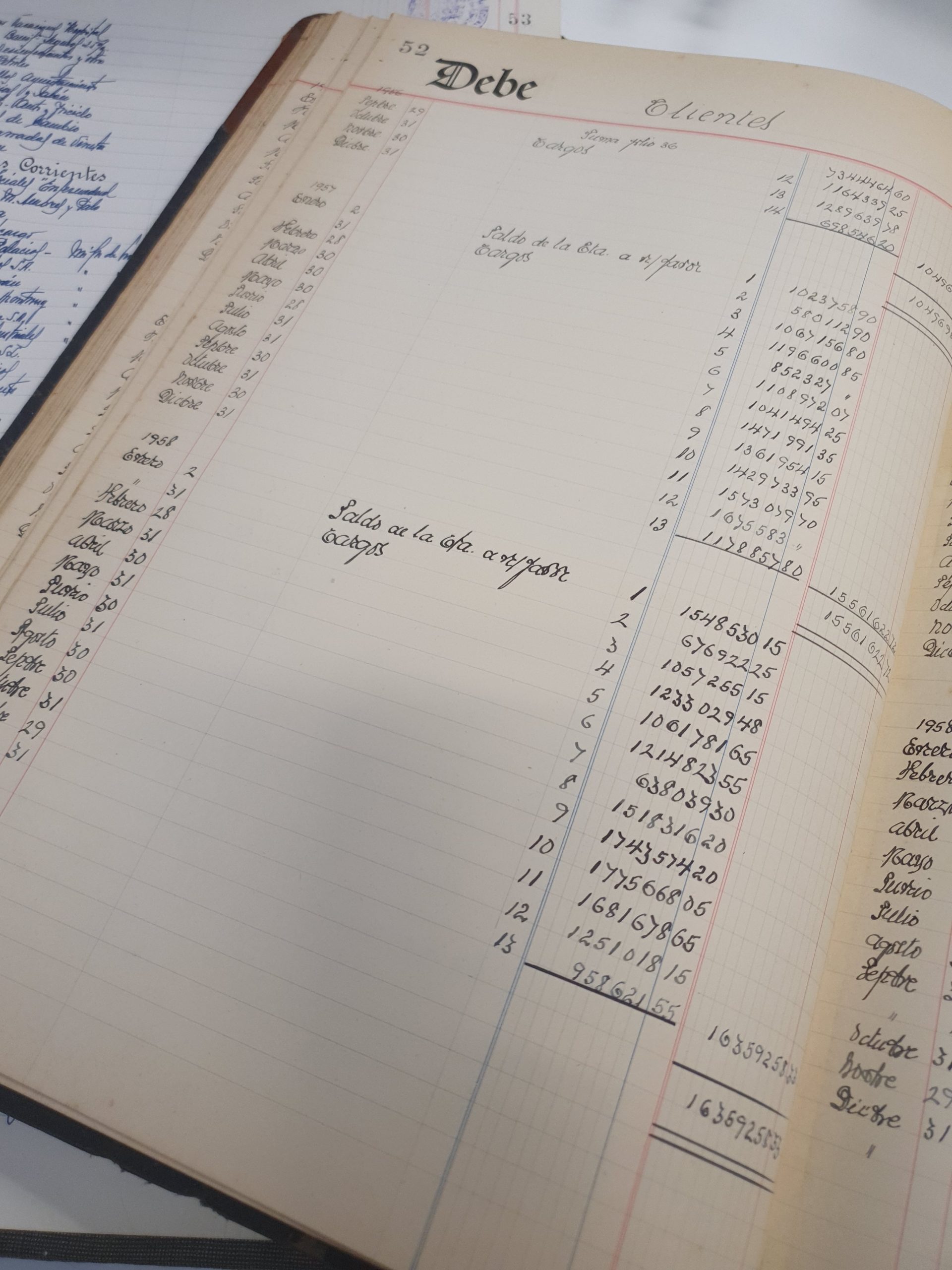 Libros de Contabilidad